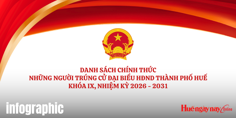 Danh sách chính thức những người trúng cử đại biểu Hội đồng nhân dân thành phố Huế khóa IX, nhiệm kỳ 2026 - 2031