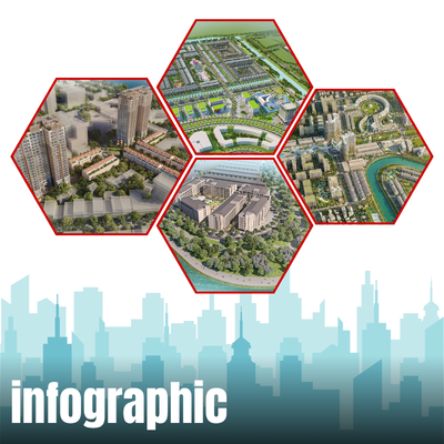 Các dự án khởi công và động thổ tại thành phố Huế dịp 26 3 và 30 4