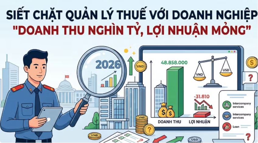 Siết chặt quản lý thuế với doanh nghiệp doanh thu nghìn tỷ, lợi nhuận mỏng