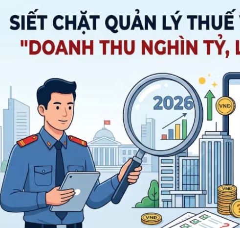 Siết chặt quản lý thuế với doanh nghiệp doanh thu nghìn tỷ, lợi nhuận mỏng