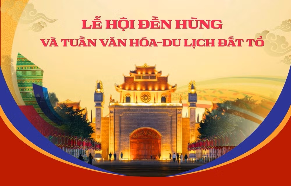 Các hoạt động đặc sắc tại Lễ hội Đền Hùng và Tuần Văn hóa-Du lịch Đất Tổ 2026