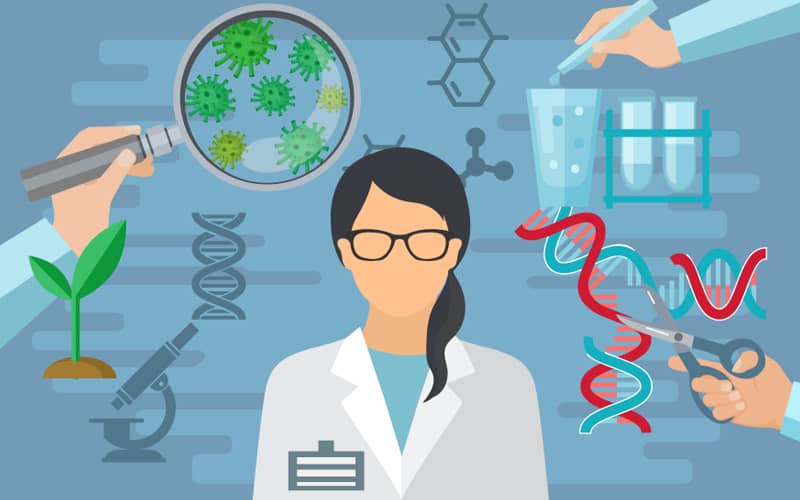 Tập trung phát triển, ứng dụng hiệu quả công nghệ sinh học thành ngành kinh tế - kỹ thuật quan trọng