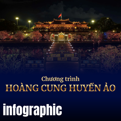 Hoàng cung huyền ảo chính thức khai màn tối 25 4 tại Đại Nội