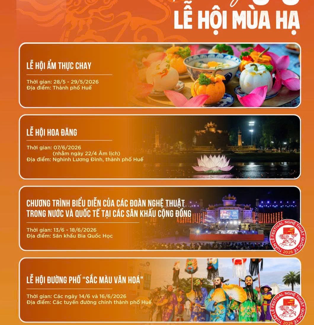 Sôi động chuỗi sự kiện Lễ hội mùa Hạ - Festival Huế 2026