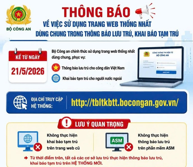 Từ 21 5, khai báo lưu trú, tạm trú cho người Việt Nam và người nước ngoài trên một trang web chung