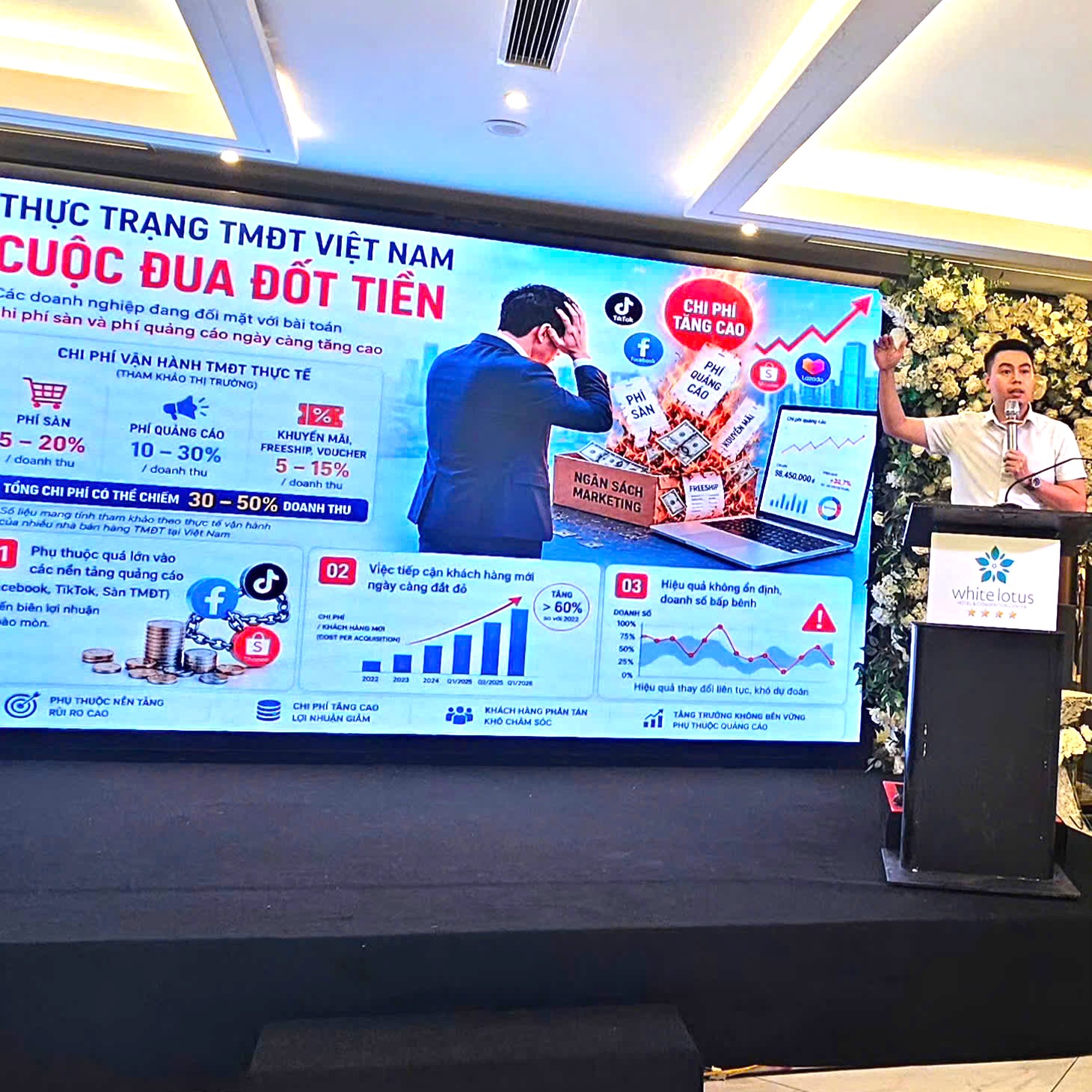 Giúp doanh nghiệp tìm giải pháp tăng trưởng doanh thu từ Zalo, AI và CRM