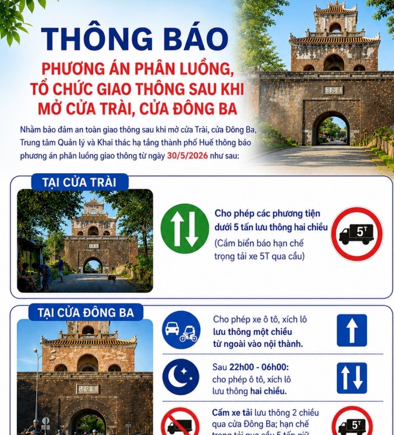 Phân luồng giao thông qua cửa Kẻ Trài, Đông Ba từ ngày 30 5