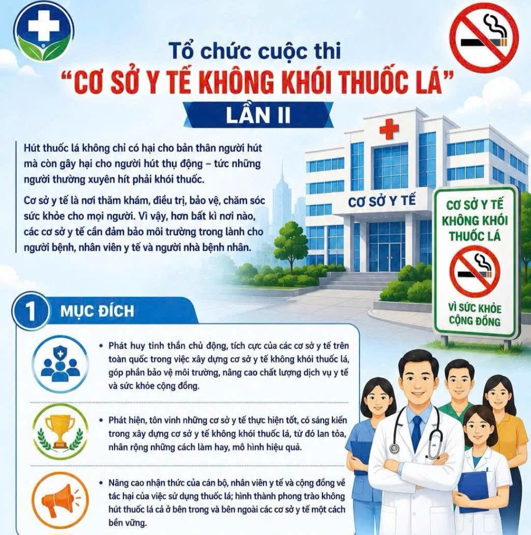 Phát động Cuộc thi “Cơ sở y tế không khói thuốc lá” lần thứ II