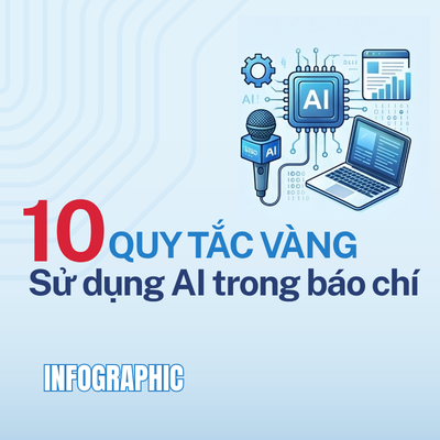 10 quy tắc sử dụng AI trong báo chí