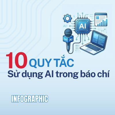 10 quy tắc sử dụng AI trong báo chí