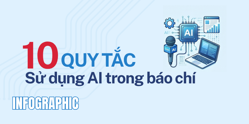 10 quy tắc sử dụng AI trong báo chí