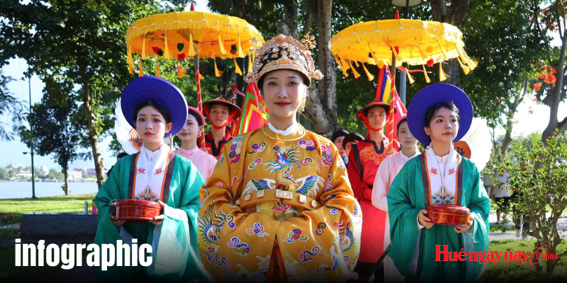 Các chương trình trong Tuần lễ áo dài Huế