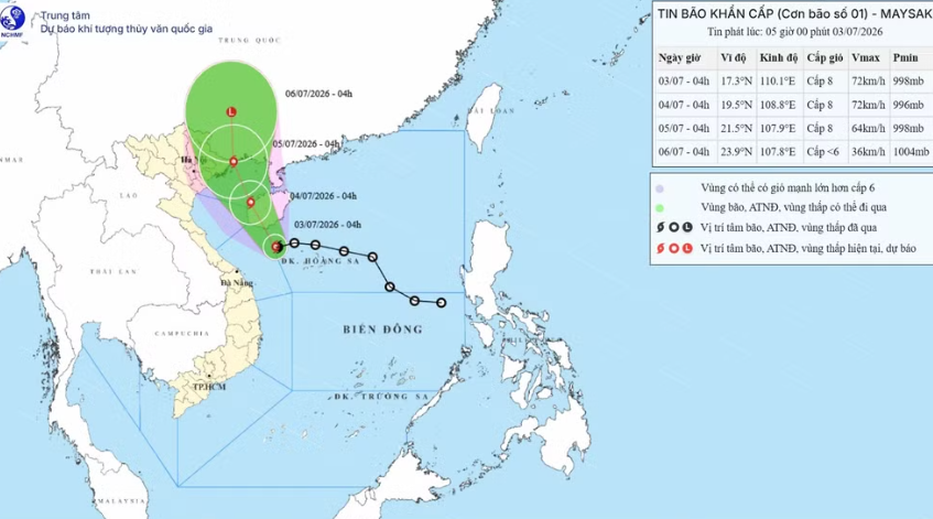 Bão số 1 Maysak , giật cấp 10, trên vùng biển phía tây bắc đặc khu Hoàng Sa