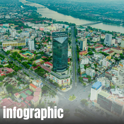 HĐND TP Huế khóa IX - nhiệm kỳ 2026 - 2031 Dấu ấn và quyết sách mới