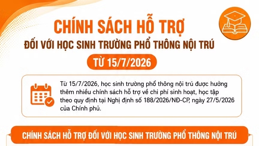Chính sách hỗ trợ đối với học sinh trường phổ thông nội trú từ 15 7 2026
