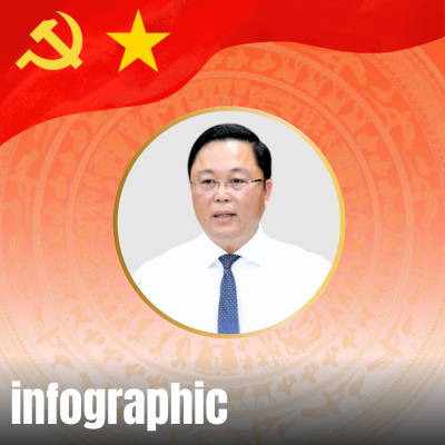 Chân dung Phó Bí thư Thành ủy, Chủ tịch UBND TP Huế Lê Trí Thanh