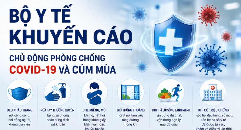 Ca bệnh COVID-19 có xu hướng tăng