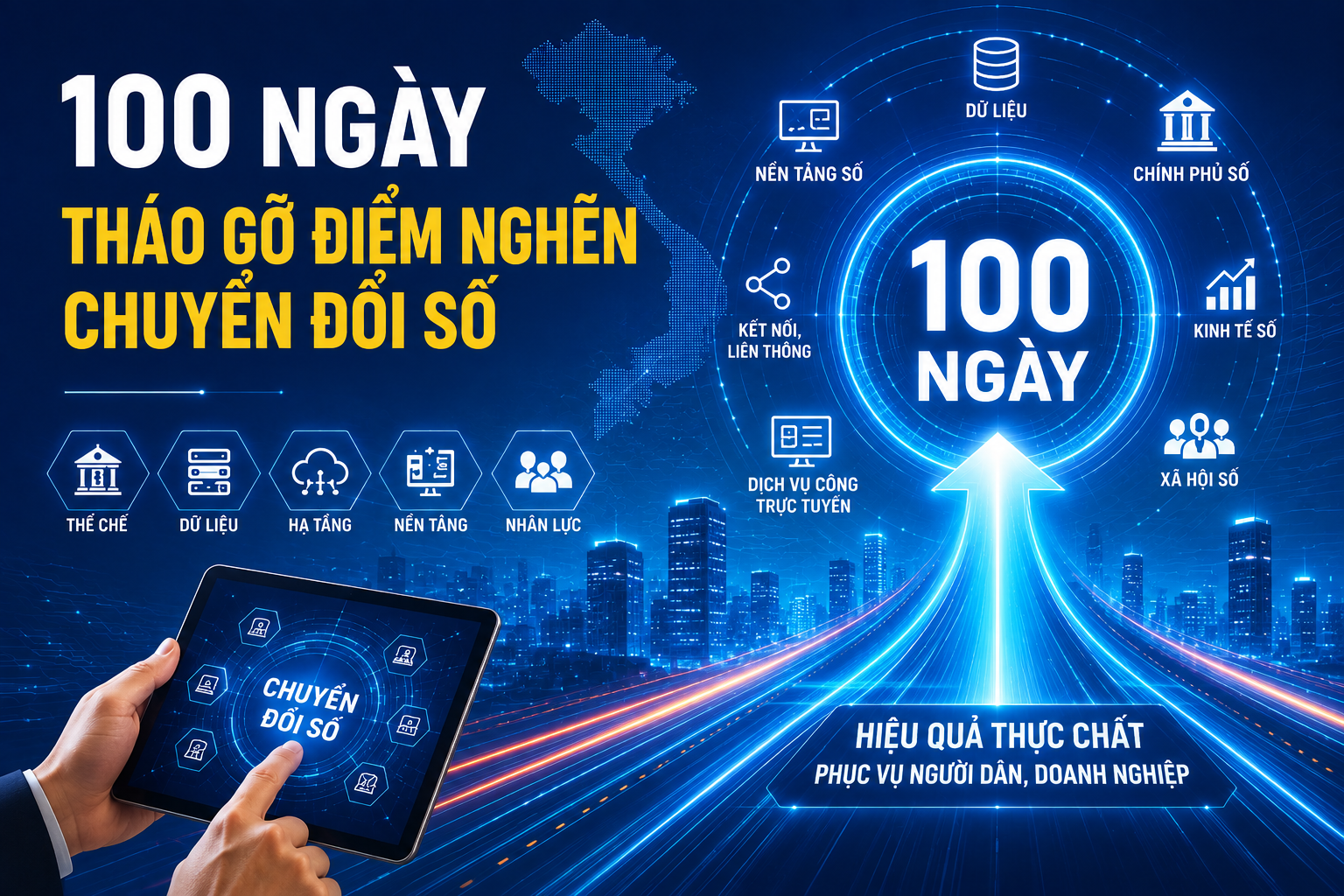 100 ngày cao điểm tháo gỡ điểm nghẽn chuyển đổi số Tăng tốc để Nghị quyết 57 đi vào cuộc sống