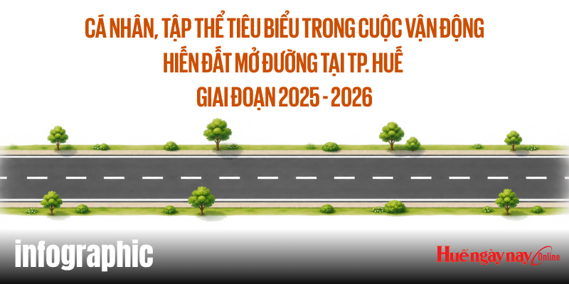 10 tập thể, 9 cá nhân tiêu biểu trong phong trào hiến đất mở đường