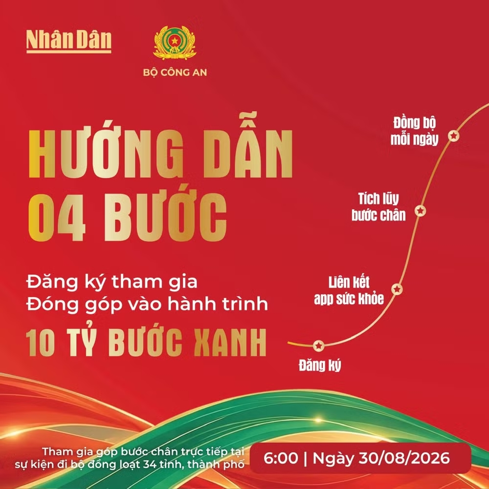 Hướng dẫn đăng ký “Cùng Việt Nam tiến bước 2026”