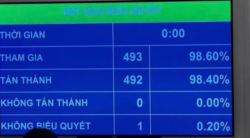 Tạo điều kiện để mọi người dân đều có quyền tiếp cận thông tin