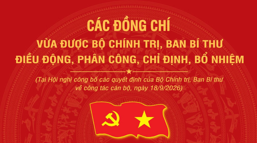 Các đồng chí vừa được Bộ Chính trị, Ban Bí thư điều động, phân công, chỉ định, bổ nhiệm
