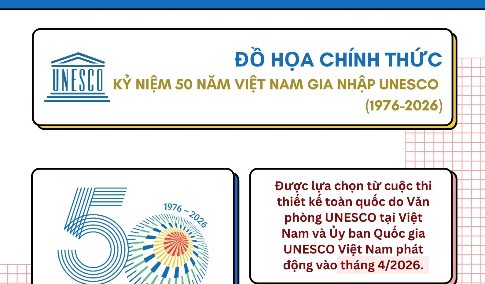 [Infographic] Công bố đồ họa kỷ niệm 50 năm Việt Nam gia nhập UNESCO