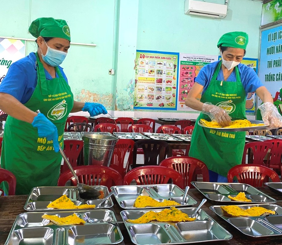 Kiểm soát dinh dưỡng bữa ăn học đường