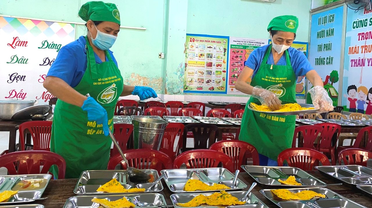 Kiểm soát dinh dưỡng bữa ăn học đường