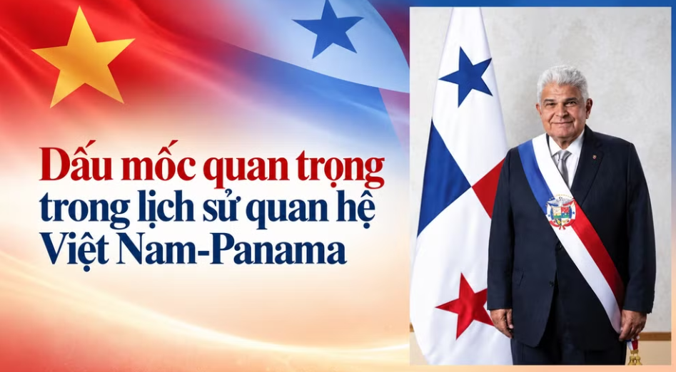 Dấu mốc quan trọng trong lịch sử quan hệ Việt Nam-Panama