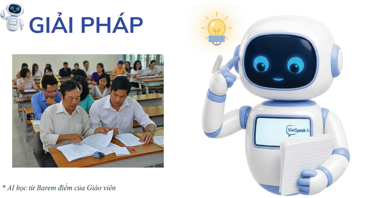 VietSpeak AI hỗ trợ rèn kỹ năng nói, nghe ở tiểu học