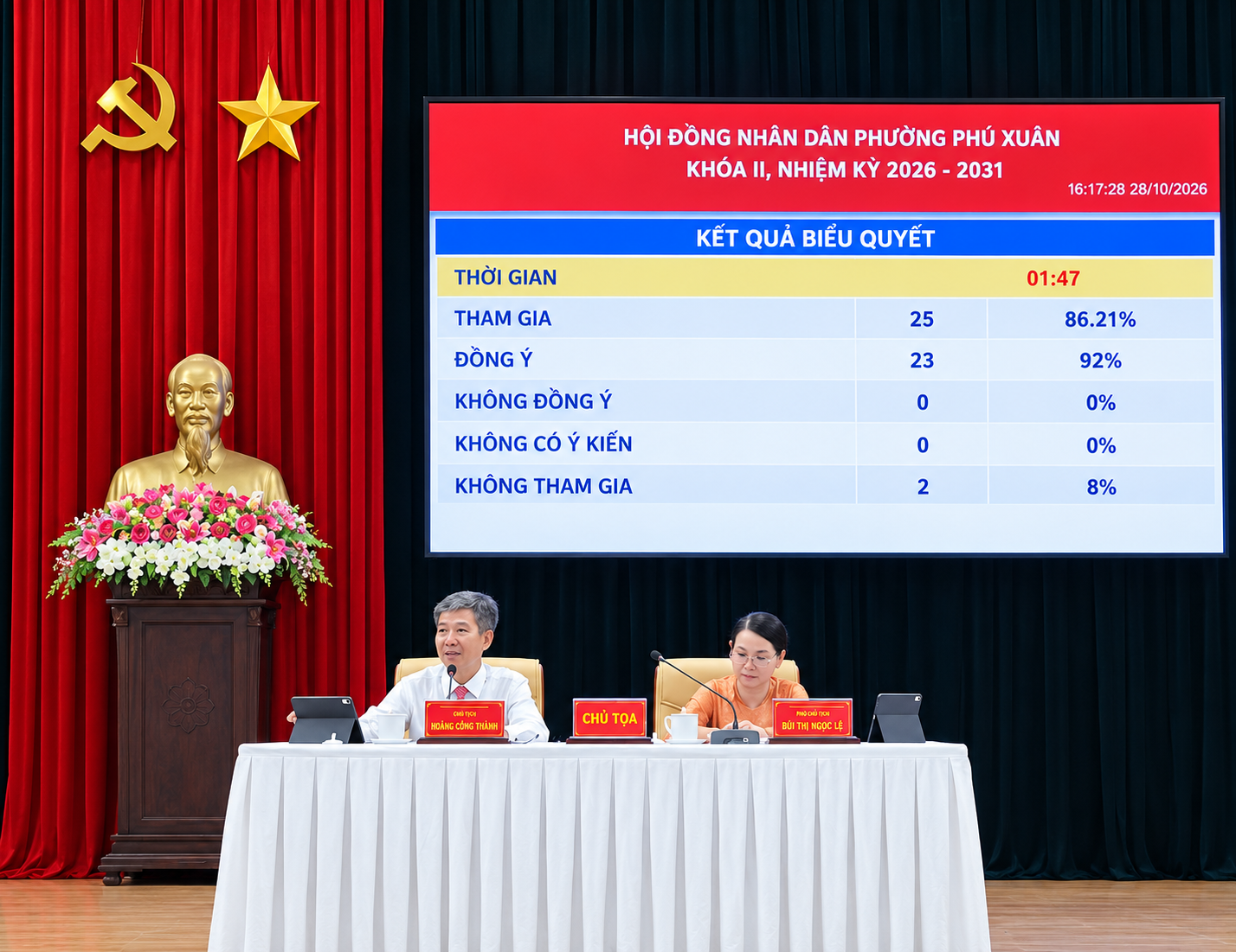 Phường Phú Xuân đặt mục tiêu tăng trưởng gần 12 năm