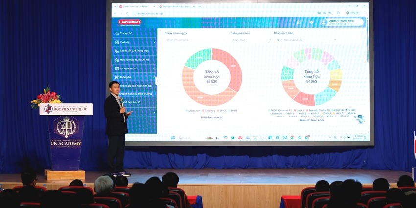 Enhancing digital transformation in schools