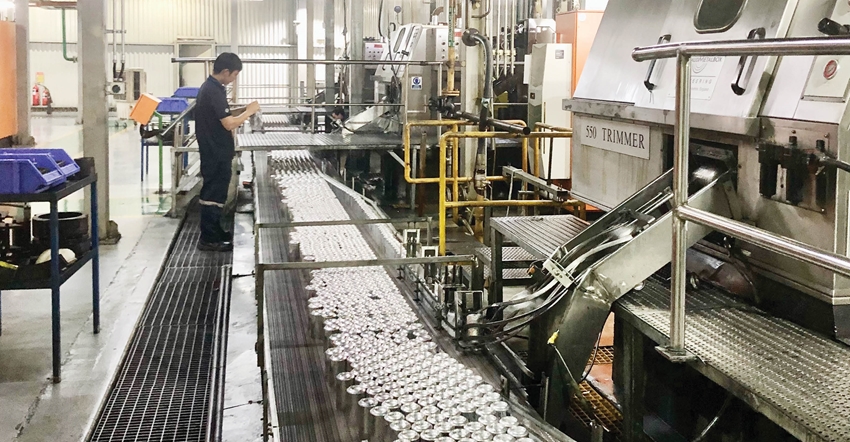 Green industry Mindset  action