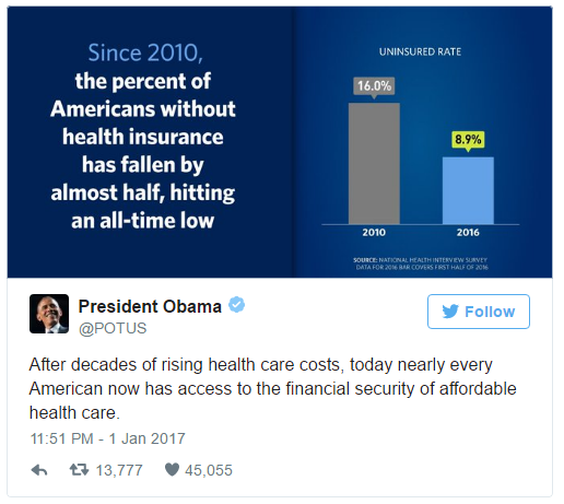 Đạo luật Obamacare được cho là giúp giảm tỷ lệ người Mỹ không có bảo hiểm y tế từ 16% xuống còn 8,9%. (Ảnh: Twitter)