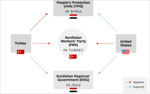 vi sao tho nhi ky tro thanh muc tieu chinh cua khung bo hinh 2