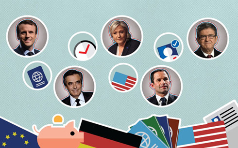 sự chần chừ nguy hiểm của cử tri pháp trước bầu cử tổng thống hình 1 su chan chu nguy hiem cua cu tri phap truoc bau cu tong thong hinh 1