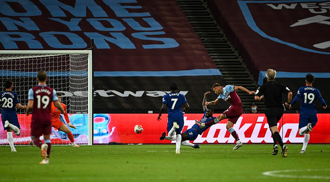 Bàn ấn định tỷ số