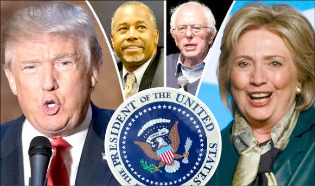 Thế giới năm 2016 - Những sự kiện đáng quan tâm