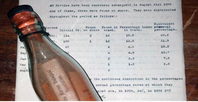 Guiness công nhận “Lá thư trong chai” cổ nhất thế giới