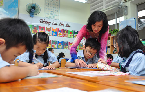 Phát triển đội ngũ nhà giáo đáp ứng yêu cầu đổi mới