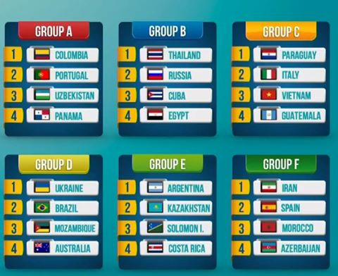 Bốc thăm Futsal World Cup Việt Nam cùng bảng Italia