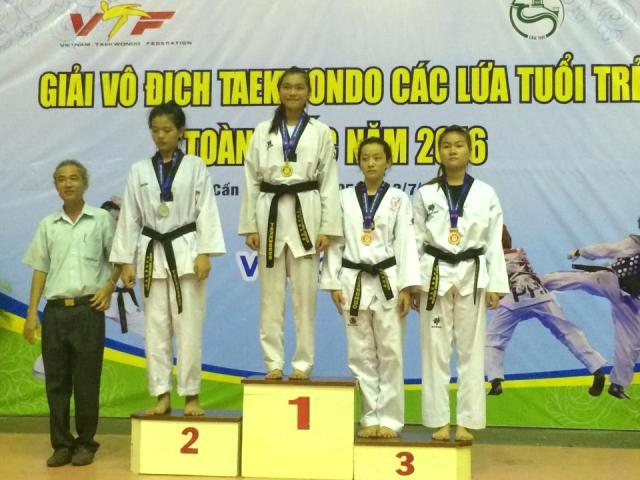 Huế giành được 8 huy chương tại Giải Vô địch Taekwondo các lứa tuổi trẻ