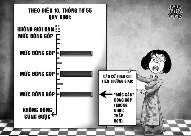 Ước gì không có thông tư 55