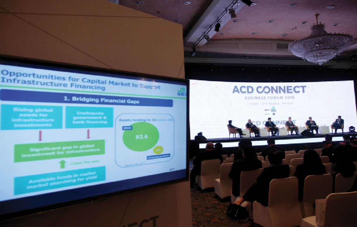 Diễn đàn doanh nghiệp ACD Châu Á cần tập trung vào công nghệ tài chính