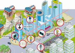 Xây dựng, ban hành tiêu chí đánh giá đô thị thông minh