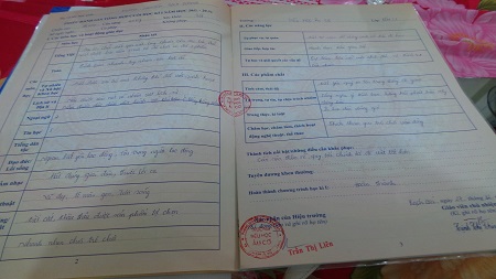 Hỗ trợ giáo viên tiểu học xây dựng đề kiểm tra theo thông tư 22