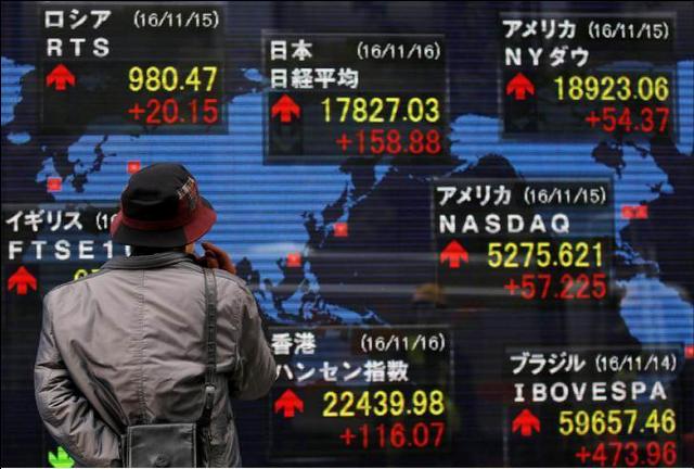 Chứng khoán, dầu, vàng đồng loạt khởi sắc đầu năm 2017