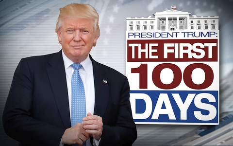 100 ngày đầu cầm quyền của ông Trump Thực tế khác xa với kỳ vọng