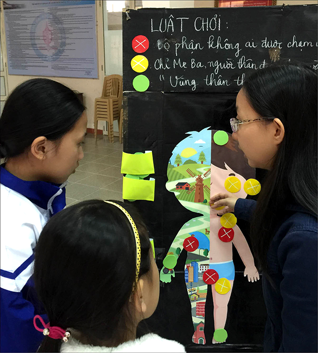 “Cơ thể con là của con”